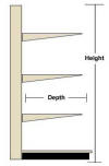 Gondola Shelving Heights and Depths