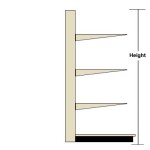 Gondola Shelving Height